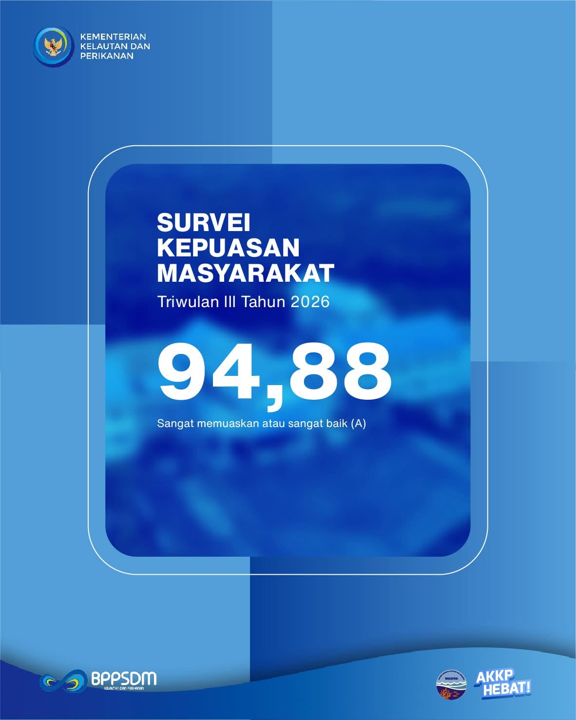 Suvey Kepuasa Masyarakat Triwulan III Tahun 2026